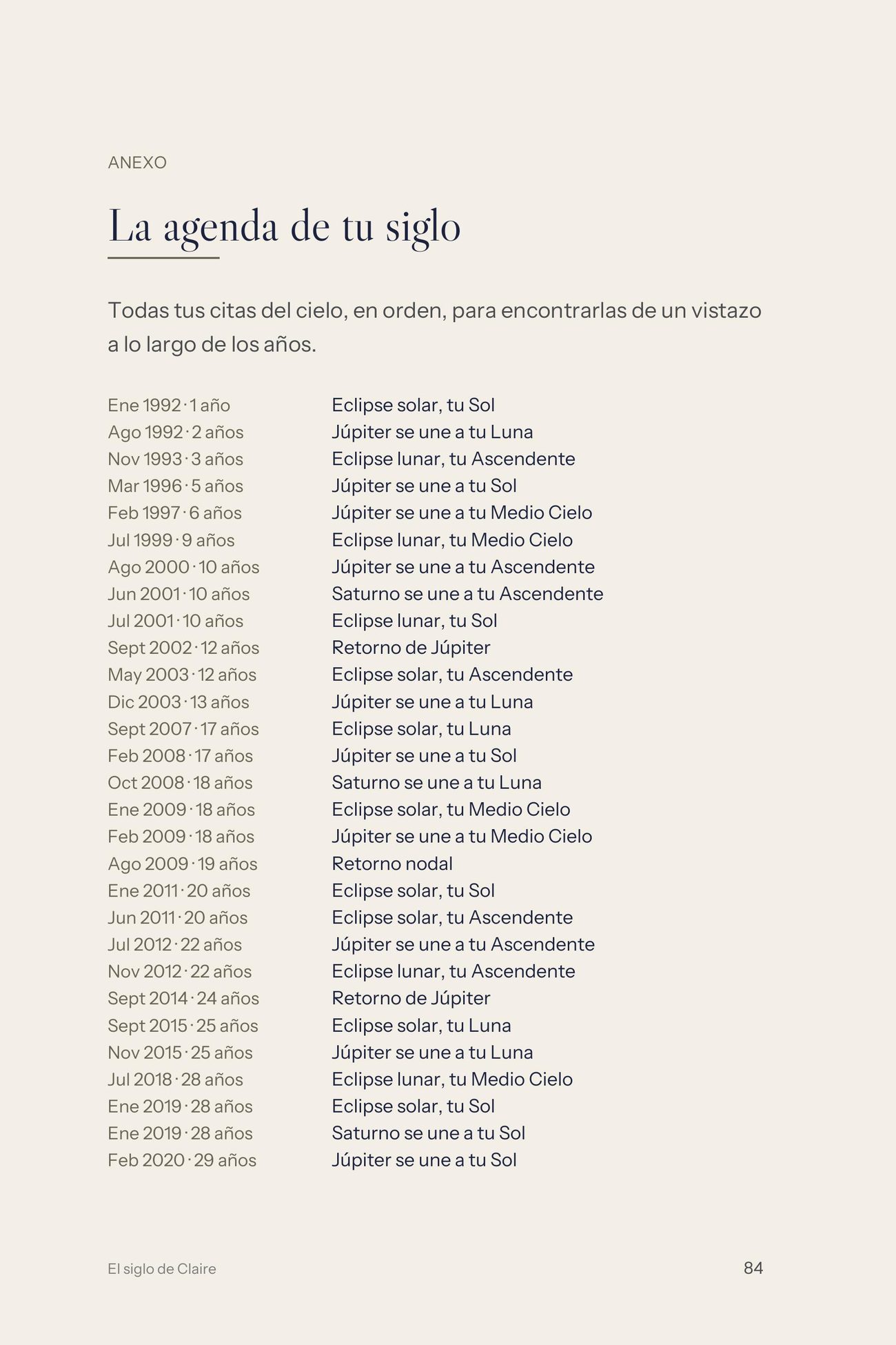 Una página real del interior del libro El Siglo